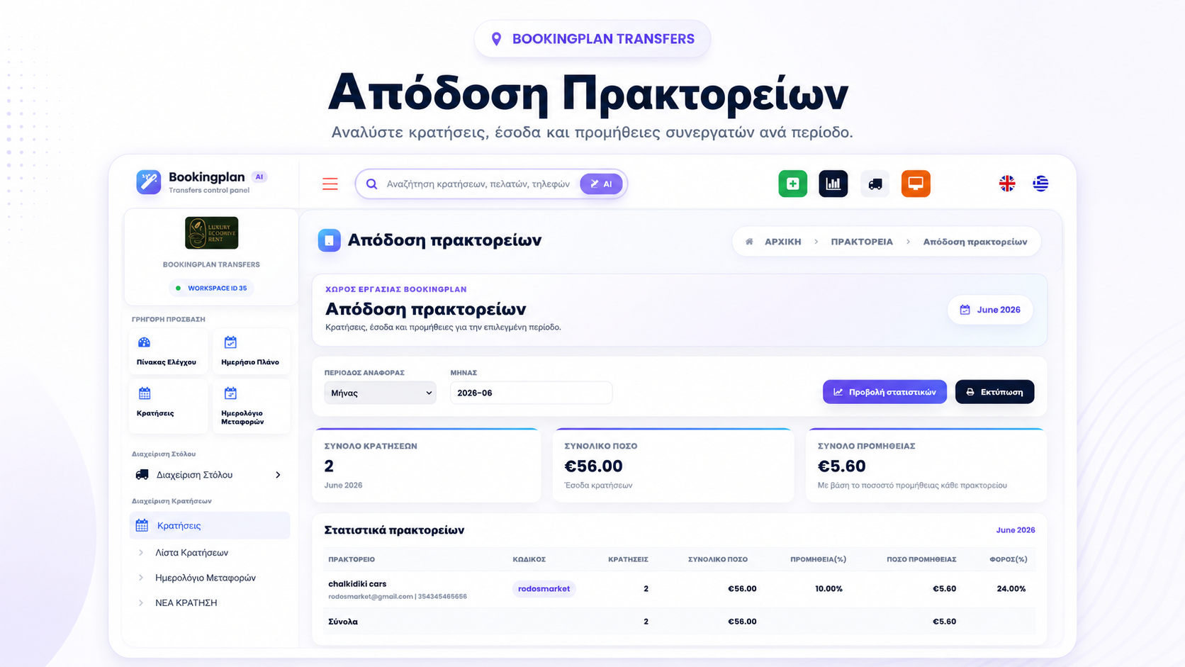 Απόδοση Πρακτορείων - BookingPlan Transfers